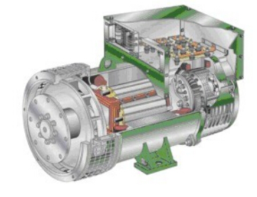 杂多发电机内部结构图